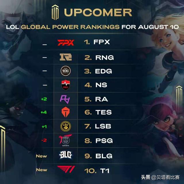 22国家队 22国家队