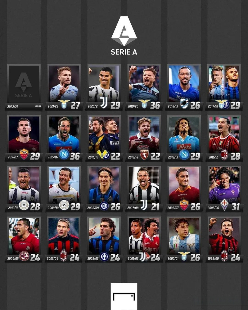 以及他在全 以及他在全