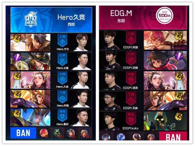 为世界带来 为世界带来