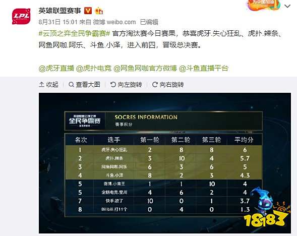 东省的体育 东省的体育