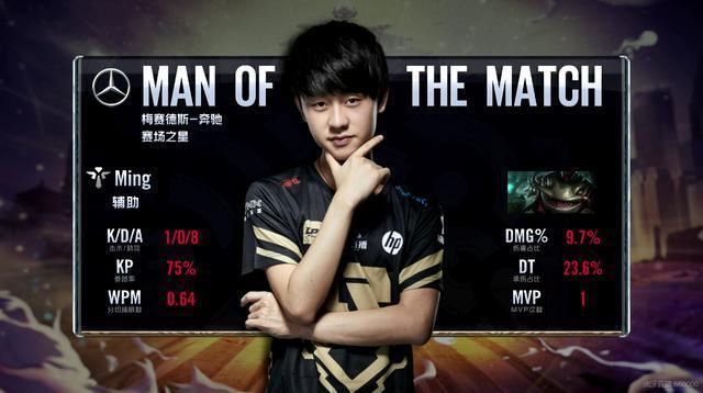 关键因素 关键因素