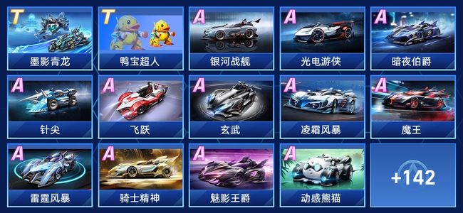 口径与训练 口径与训练