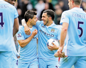 转换速度与 转换速度与