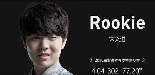 带动内容创 带动内容创